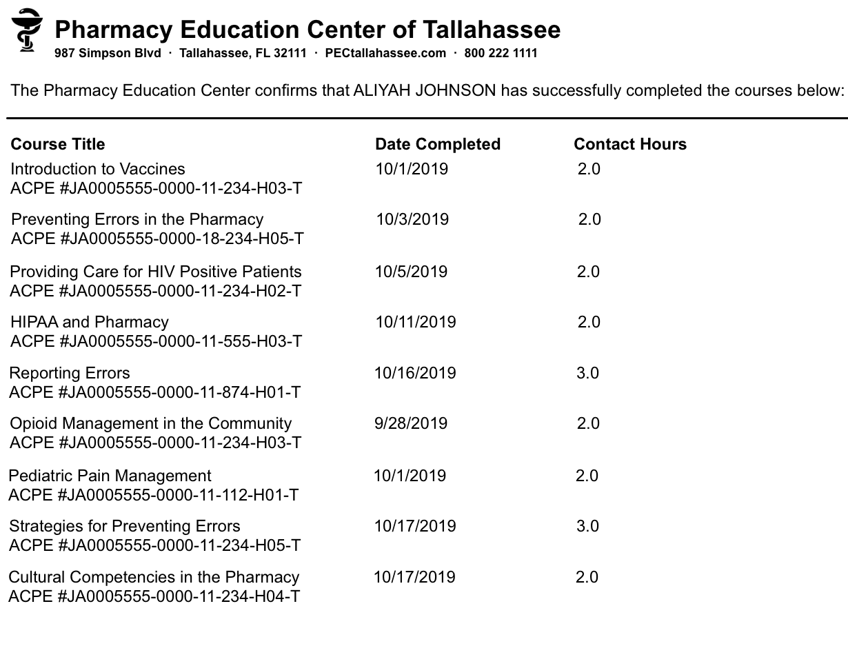 What are the requirements for proof of CE completion? PTCB (Pharmacy